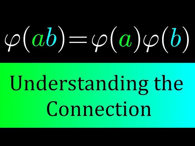 Proof that the Totient Function is Multiplicative