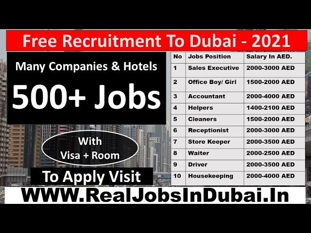 Jobs In Dubai For Indians – UAE 2021