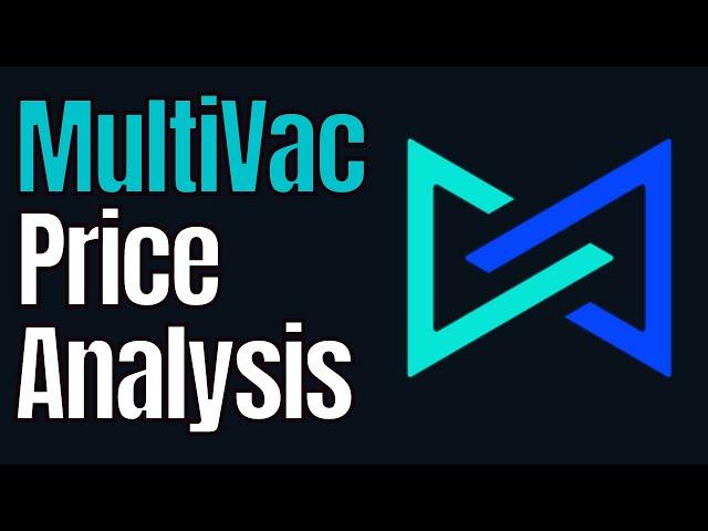 MULTIVAC PRICE ANALYSIS - IS IT TIME TO BUY MTV? $MTV