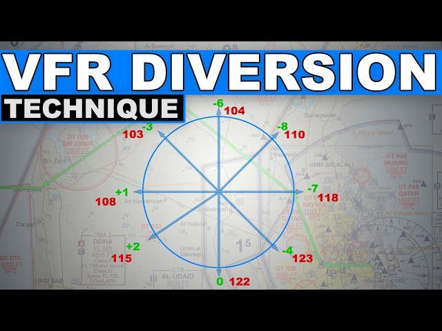 VFR Diversion Planning | EVERY PILOT MUST KNOW