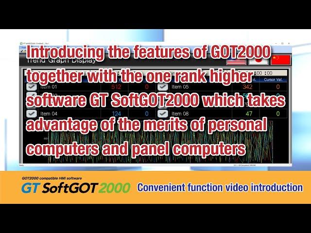 GOT2000 and the advanced software GT SoftGOT2000 utilizing PCs and panel computers.