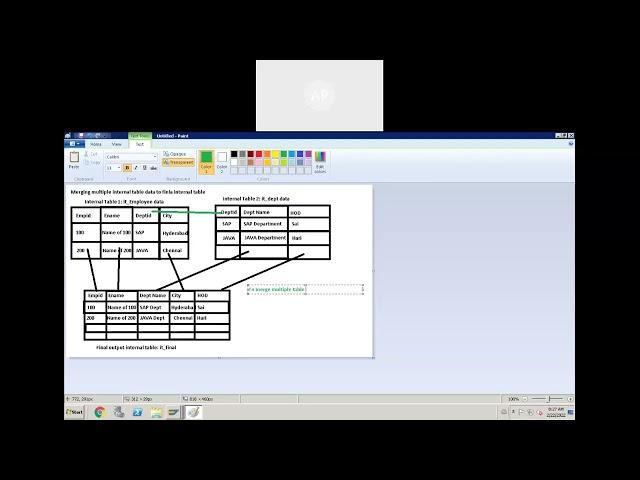 21. SAP ABAP, Merging multiple Internal Tables into one internal table