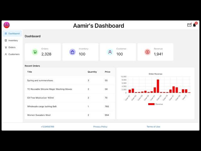 Build Admin Dashboard App using React and Ant Design with Sidebar, Statistics Cards, Chart & Tables