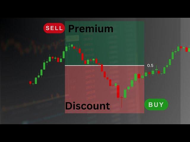 Premium & Discount Arrays in Forex Trading: A Complete Guide|In Urdu|Hindi