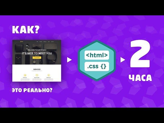 Верстка HTML + CSS За 2 Часа. Из PSD. С Нуля. Полная Запись.