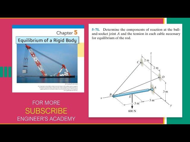 How to solve 3d Equilibrium statics Problems | Engineers Academy