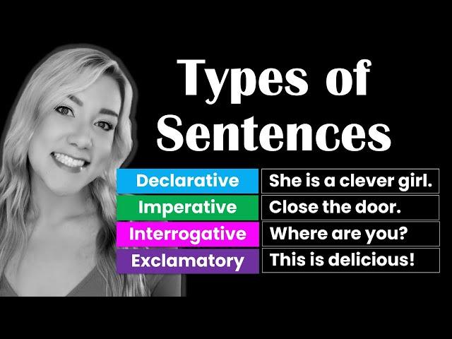 The 4 Types of Sentences with QUIZ | Declarative, Imperative, Interrogative & Exclamatory Sentences