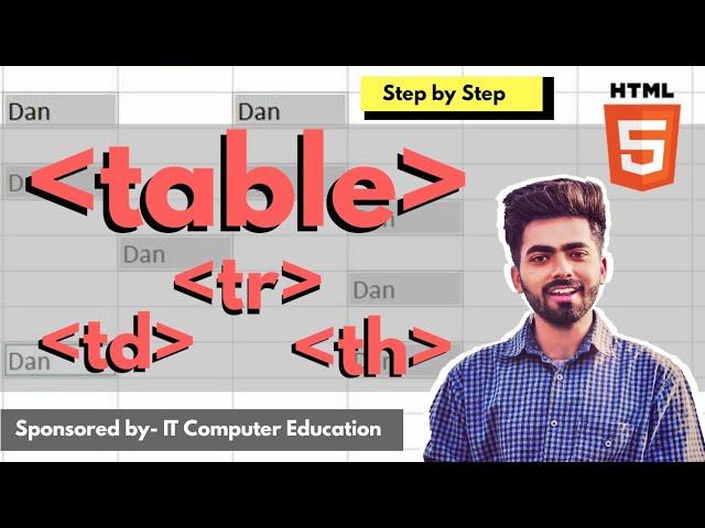 html table tag, td tag, tr tag, th tag - HTML tutorials for beginners - Tutorial 19 -by Mayank Dhama