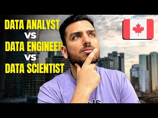 Data Analyst vs Data Scientist vs Data Engineer | Differences, Skills, Salary & Responsibilities