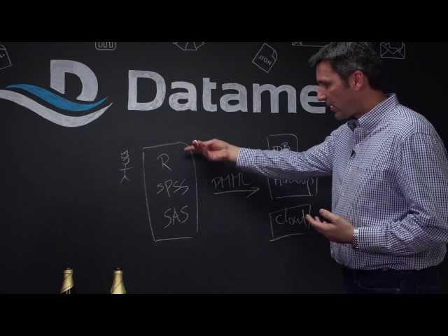 Big Data & Brews Snapshot: How Zementis Works