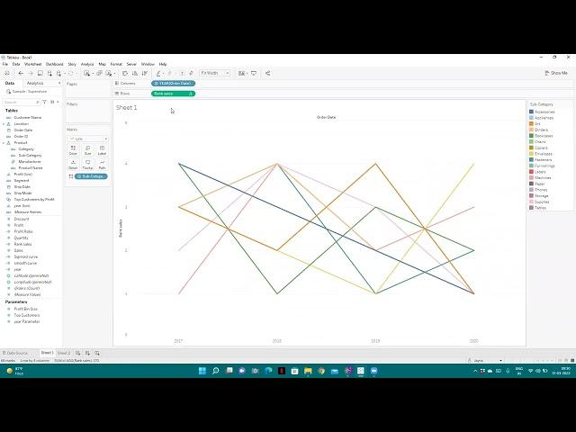 How to Create the Smooth Curve for Transition from One Point to Other in Tableau