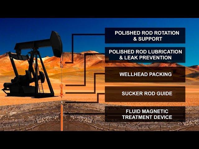 Tulsa Oilfield Equipment - Products Presentation