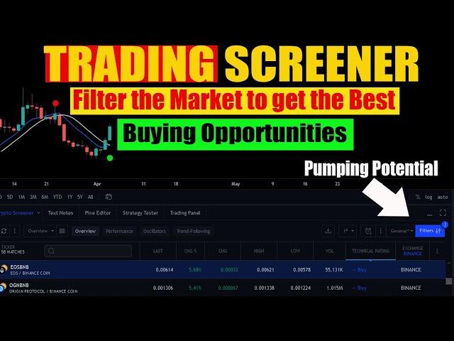 Pump Finder : Tradingview Screener to Filtering the Results