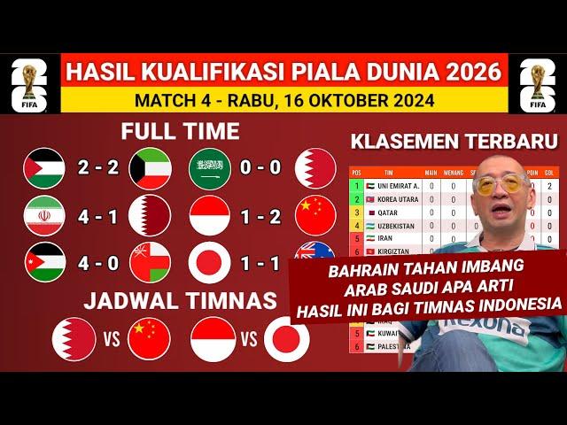 Hasil Kualifikasi Piala Dunia 2026: Arab Saudi vs Bahrain - Klasemen Kualifikasi Piala Dunia Terbaru