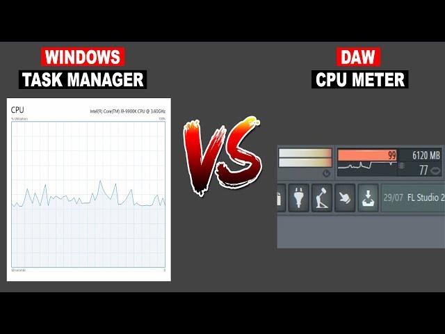 Why Don't my DAW CPU Meter And Windows Task Manager Agree?