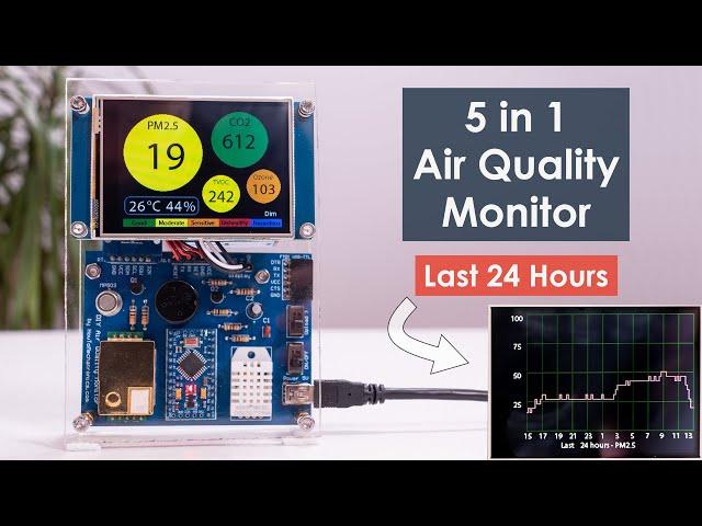 DIY Air Quality Monitor - PM2.5, CO2, VOC, Ozone, Temp & Hum Arduino Meter