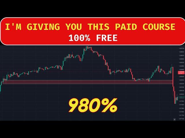 I Started Making Huge Profit After I Master This Trading Ideology [FULL COURSE]