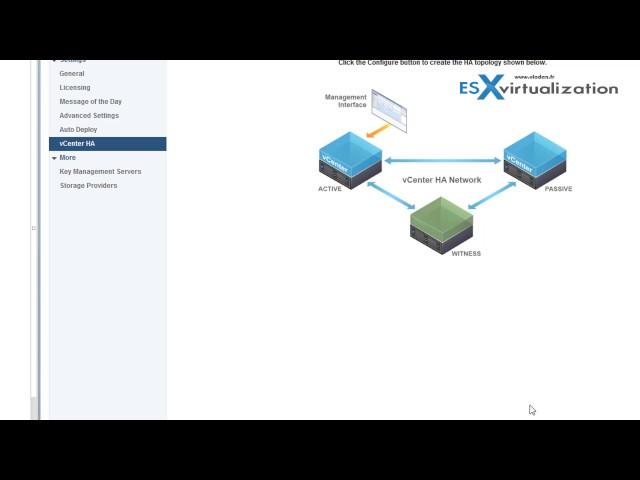 VMware VCSA 6.5 Active-Passive Setup Simple Configuration