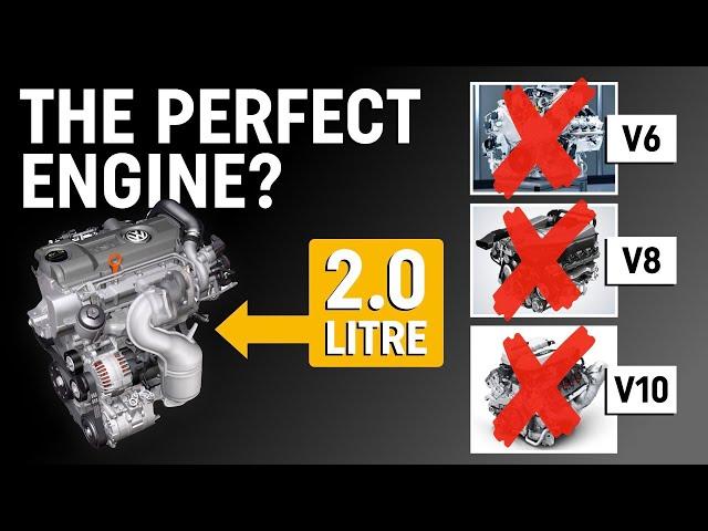 Why are almost all modern engines 2.0-litres?