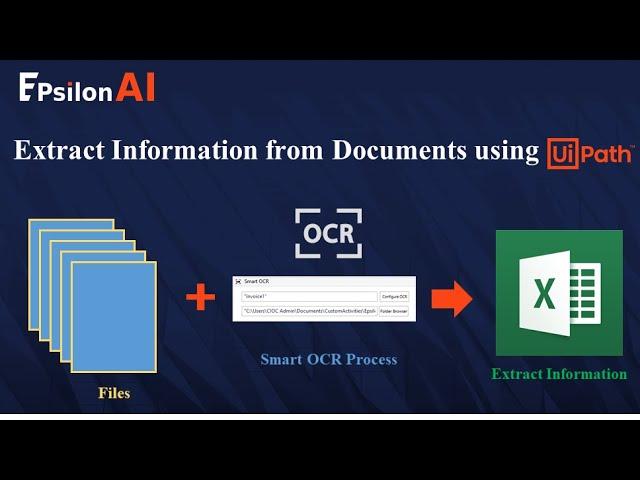 Smart OCR - cognitive activity for UiPath