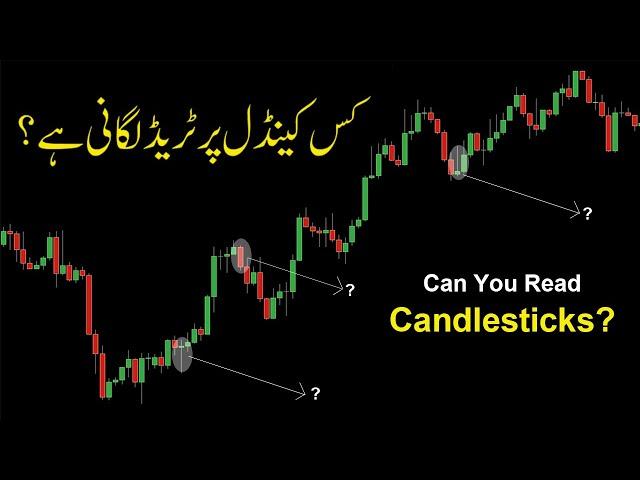 Most Important Candlestick Patterns for Trading in Urdu Hindi