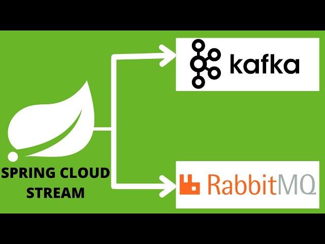 Spring Cloud Stream with Apache Kafka & RabbitMQ Producer Consumer example