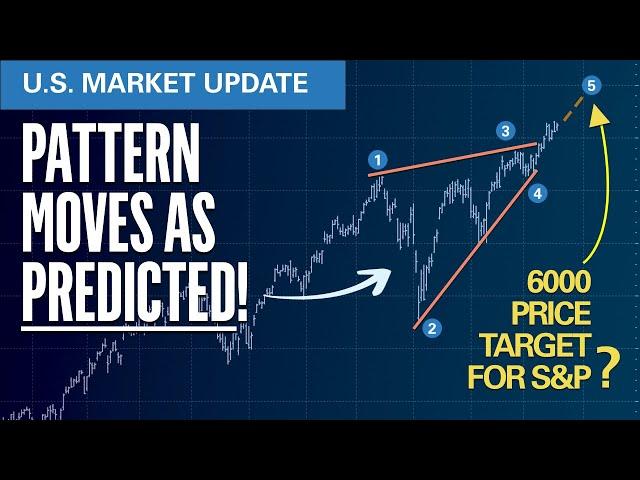 Pattern Moves As Predicted, 6000 Target Before Election?| Elliott Wave S&P500 VIX Technical Analysis