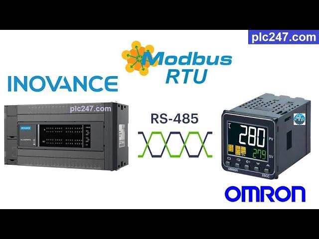 PLC Inovance "Modbus RTU" Omron E5CC Tutorial