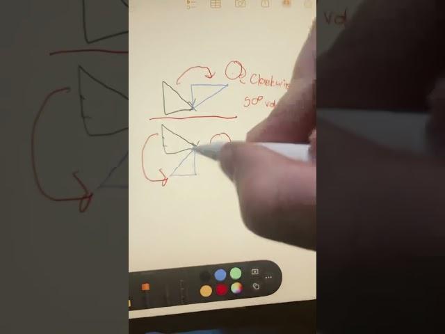 90 degrees clockwise rotation vs anti-clockwise