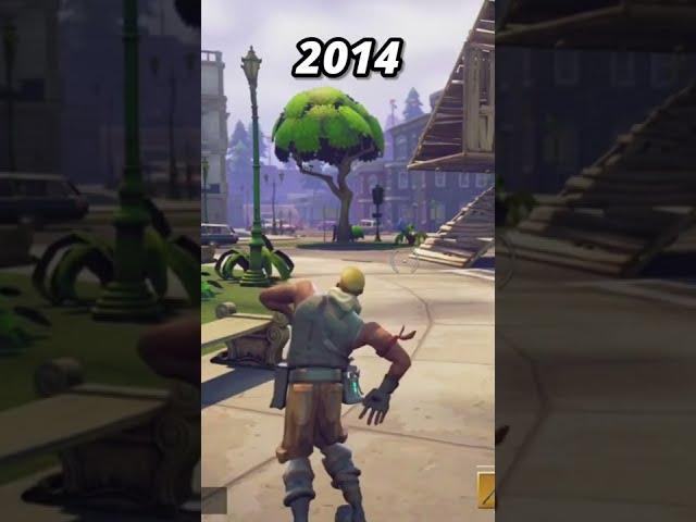 Fortnite in 2014  Default Dance Nostalgia Gameplay | Alpha Gameplay