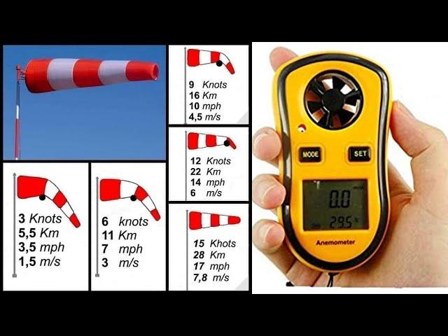 What is Windsock?  Where should placed? Why called windsock? Device to Check wind speed? knot?