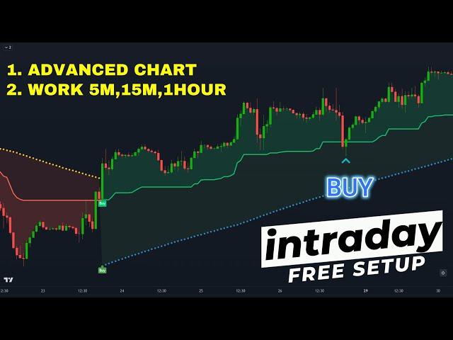 Day Trading MADE EASY! G-Channel + Stochastic RSI = Beginner TRADING FORTUNE (2024 Guide)