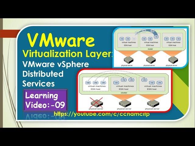 VMware Virtualization Layer:Distributed  Services-vSphere vMotion, Storage vMotion, DRS- Video-09