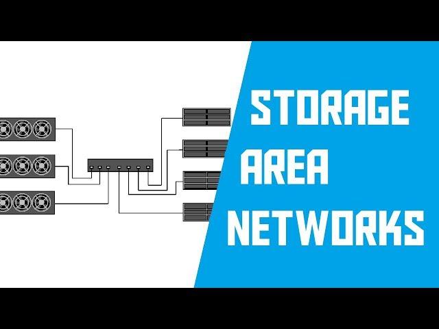 Storage area networks explained (AKIO TV)