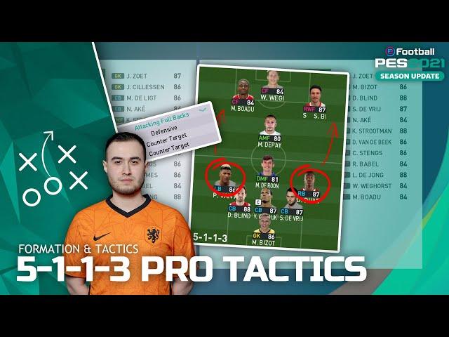 PES 2021 | 5-1-1-3 Pro Tactics