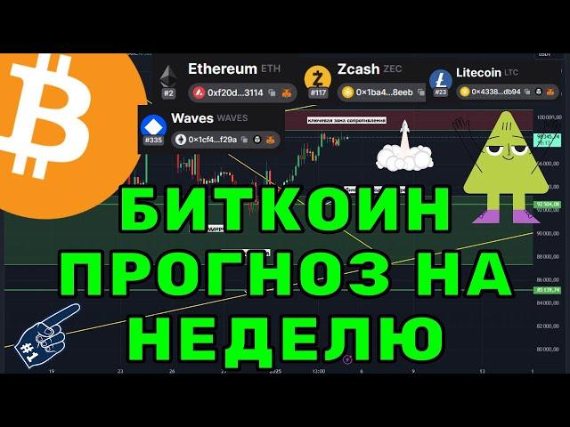 Биткоин прогноз на неделю, альткоины и альтсезон! Когда?