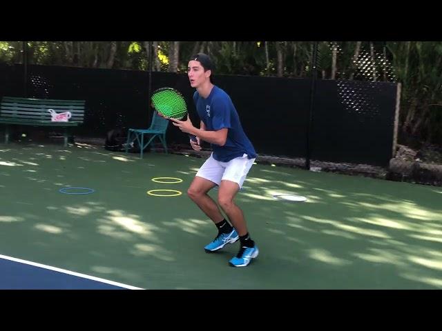 Mastering Tennis Footwork: Insights from Coach Brian Dabul