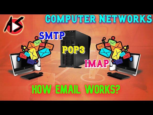 How Email Works using SMTP, POP3 and IMAP