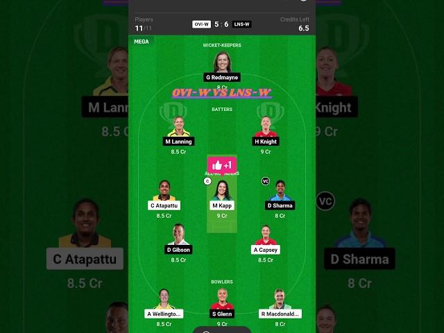 OVI-W vs LNS-W Dream11, OVI-W vs LNS-W , OVIW vs LNS The Hundred Team Today Match #dream11 #shorts