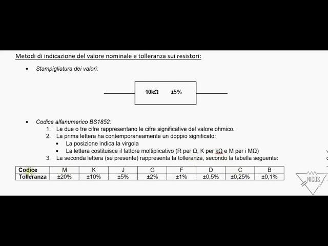 Componenti passivi RLC