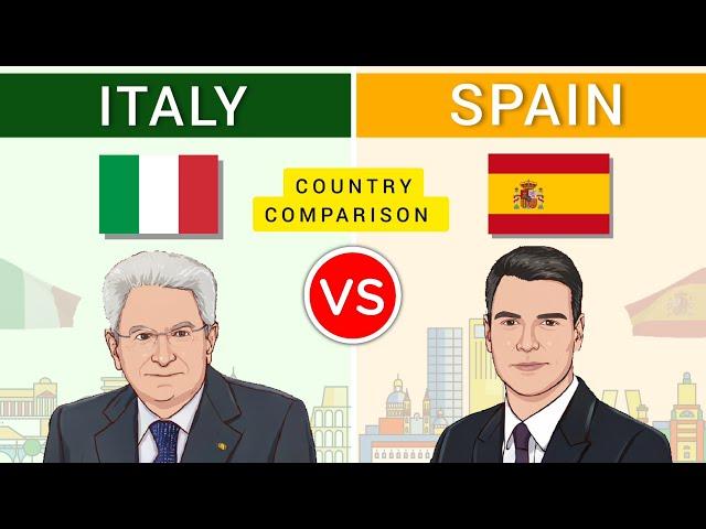 Italy vs Spain - Country Comparison