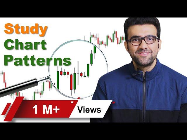 Technical Analysis Of Stocks | Technical Analysis For Beginners | By Siddharth Bhanushali