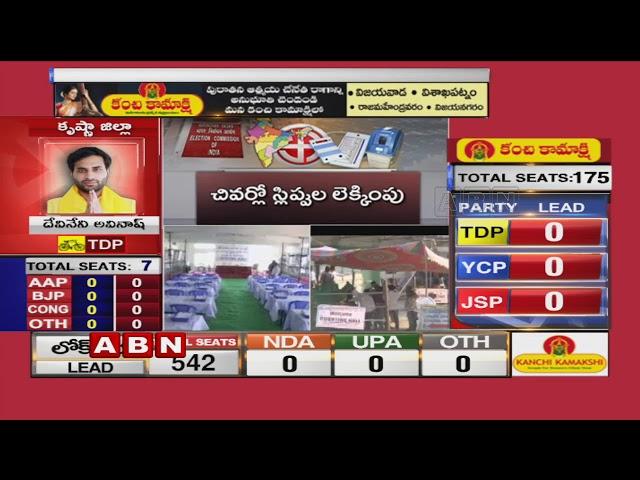 All Arrangements Set For Votes Counting In Warangal | Elections 2019 | ABN Telugu