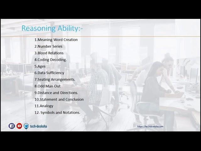 TCS NQT SYLLABUS 2021