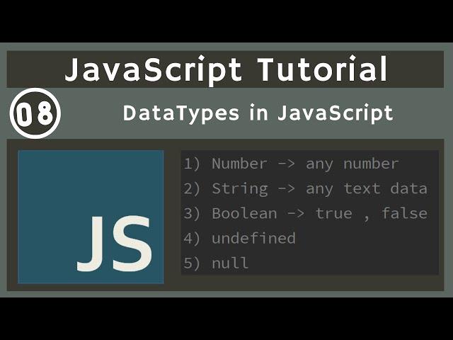 08. Data Types in JavaScript | javascript tutorial | UiBrains | NAVEEN SAGGAM