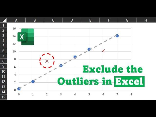 Excluding and Formatting Outliers in Excel Charts