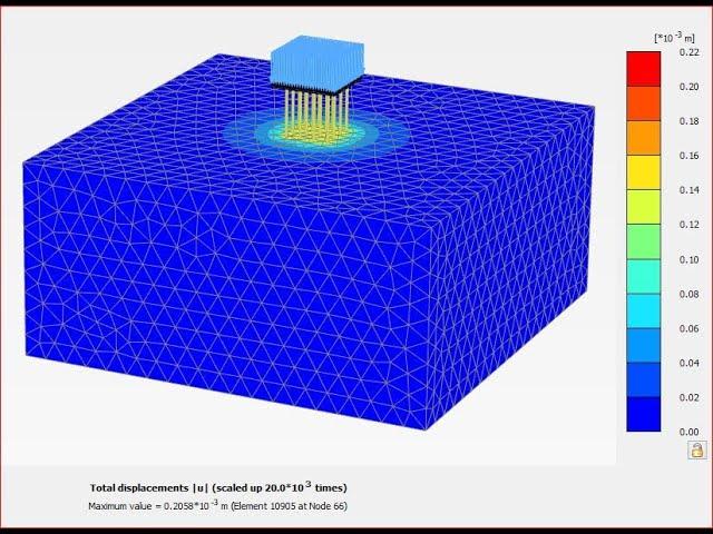 Lesson 45. Simulation of Piled-Raft Foundation Using PLAXIS 3D