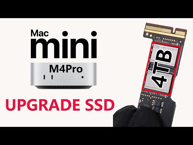 Brand new M4Pro Mac Mini Upgrade SSD | 512GB To 4TB