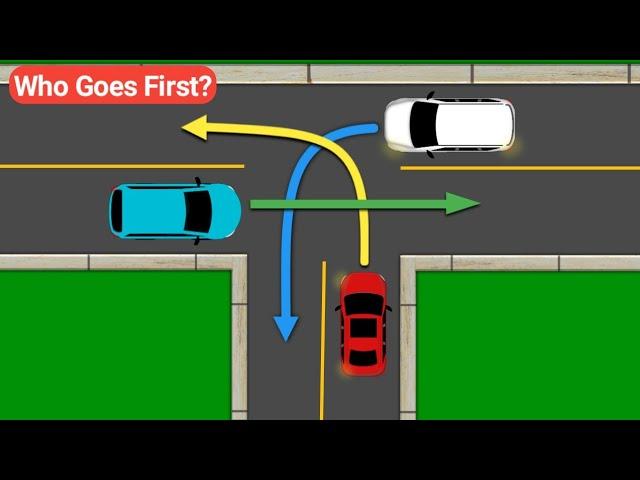 Who Has the Right of Way? Right of Way Rule/USA Driving tips