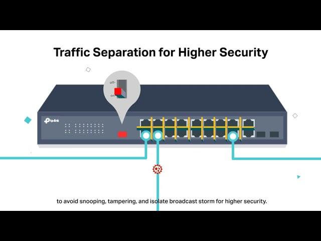 TP-Link PoE Switches Smart Features - Isolation Mode/Traffic Separation